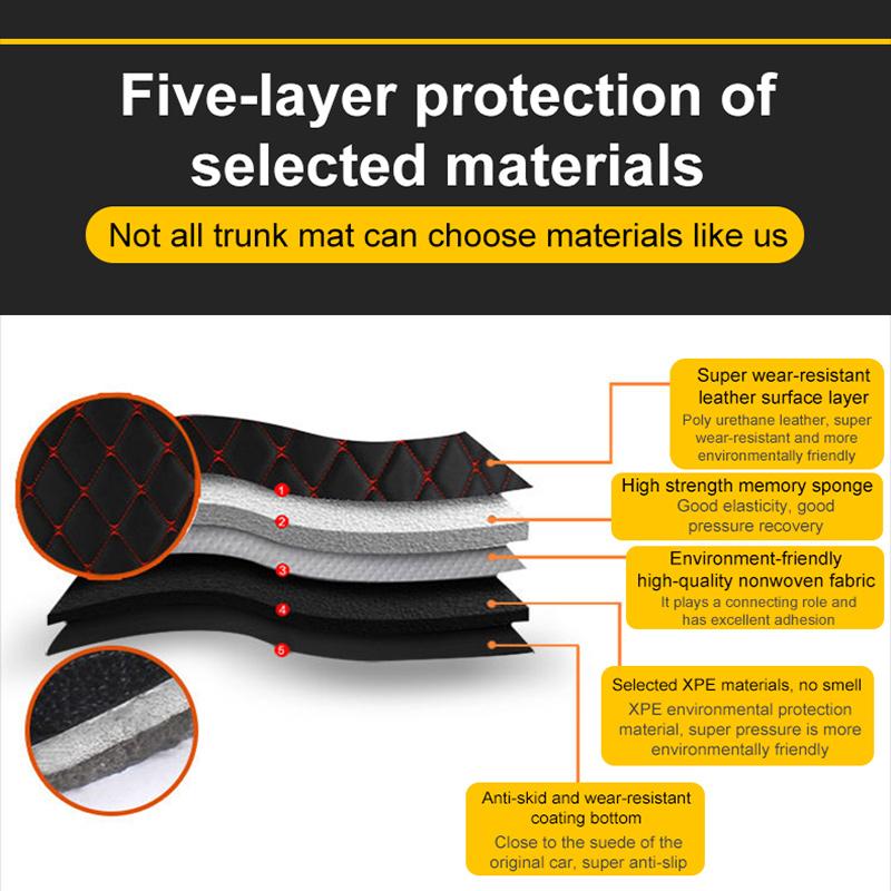 Car Trunk Mat For MG HS 2025 EHS MK2 2024~2026 Leather Anti-dirty Cargo Storage Pad Cushion Boot Carpet Car Interior Accessories