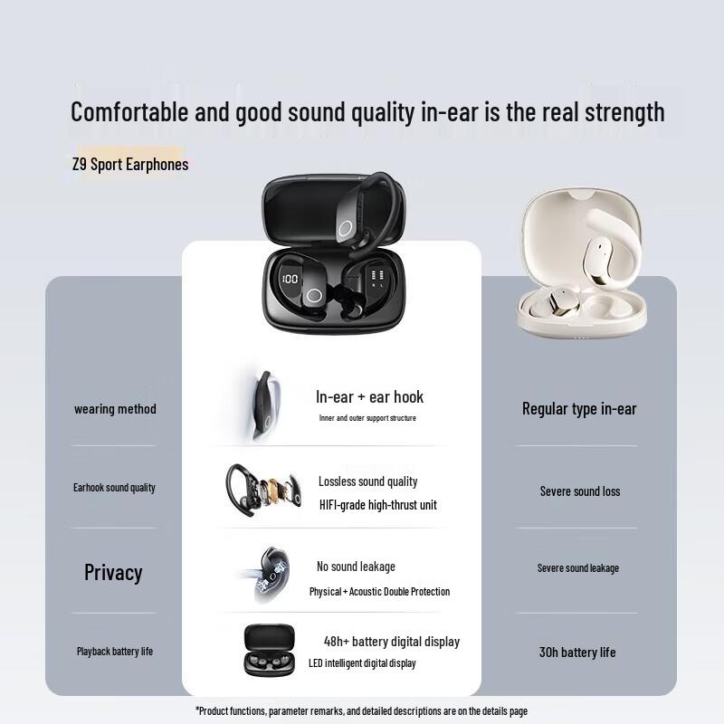 SANAG Z9 Sports Ear-hook Bluetooth Headphones