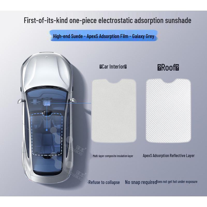 Sunroof Sunshade for Xiaomi SU7/YU7: Heat & Light Blocking Skylight Insulation Baffle