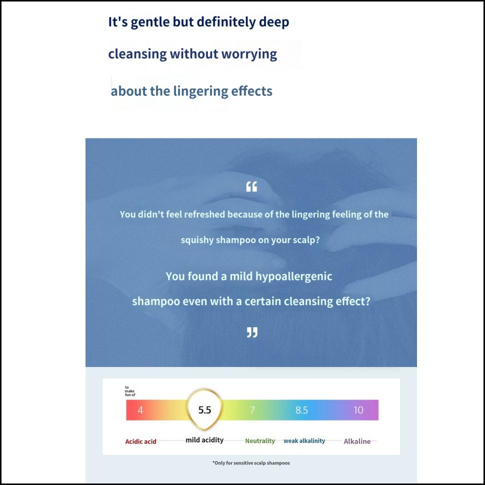 Dr.Groot Szampon Scalp Solution Cool Menthol 700ml