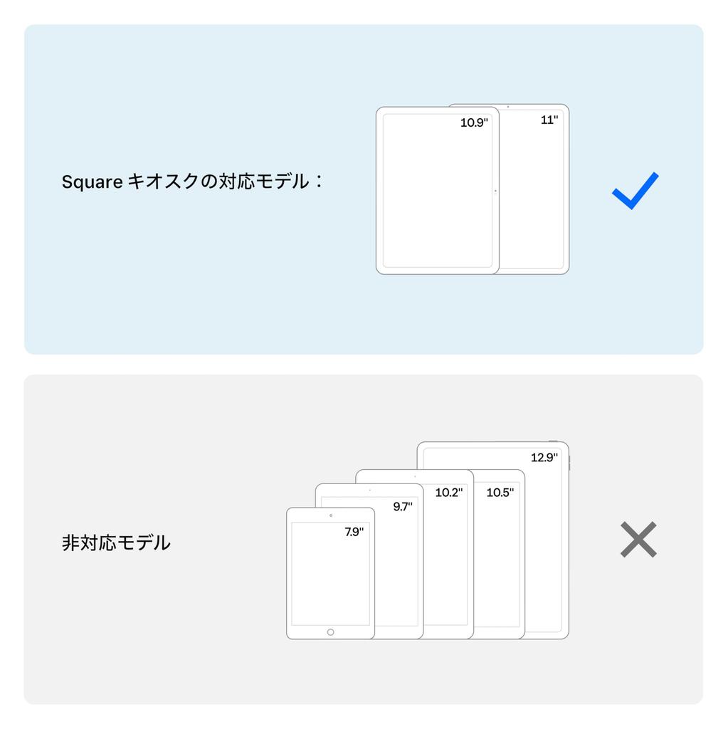 Square Kiosk iPad with and Payment Terminal [Authentic] (for USB-C) Self-Order A-SKU-0848
