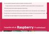 Raspberry Pi HD 12MP IMX500 Smart Vision Sensor, 78.3° FOV