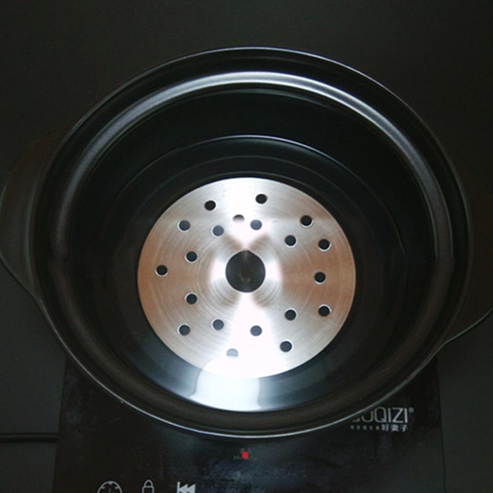 Buy 1pc 14.8/16.5cm Induction Cooker Thermal Guide Plate,Induction