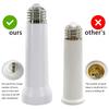Light Socket Extender, E26/E27 Light Bulb Socket Extender Standard Medium Base, 5.31 inch LED Light Bulb Extension Socket Adapter for Screw in