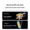 UGREEN Cat6A 10 Gigabit Ethernet Cable