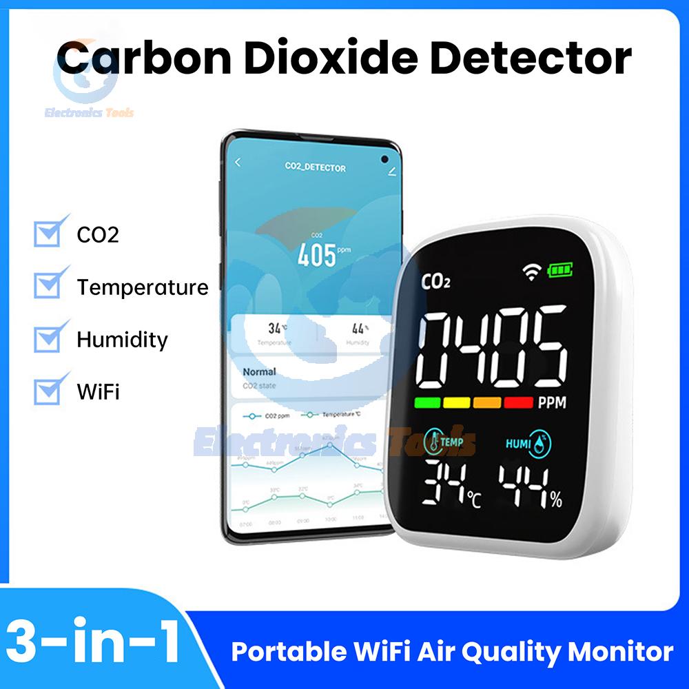 WiFi Air Quality Monitor 8-in-1 Triple-Gas Detection NDIR Sensor Real-Time CO₂ Temperature Humidity Tracking LCD Display Type-C