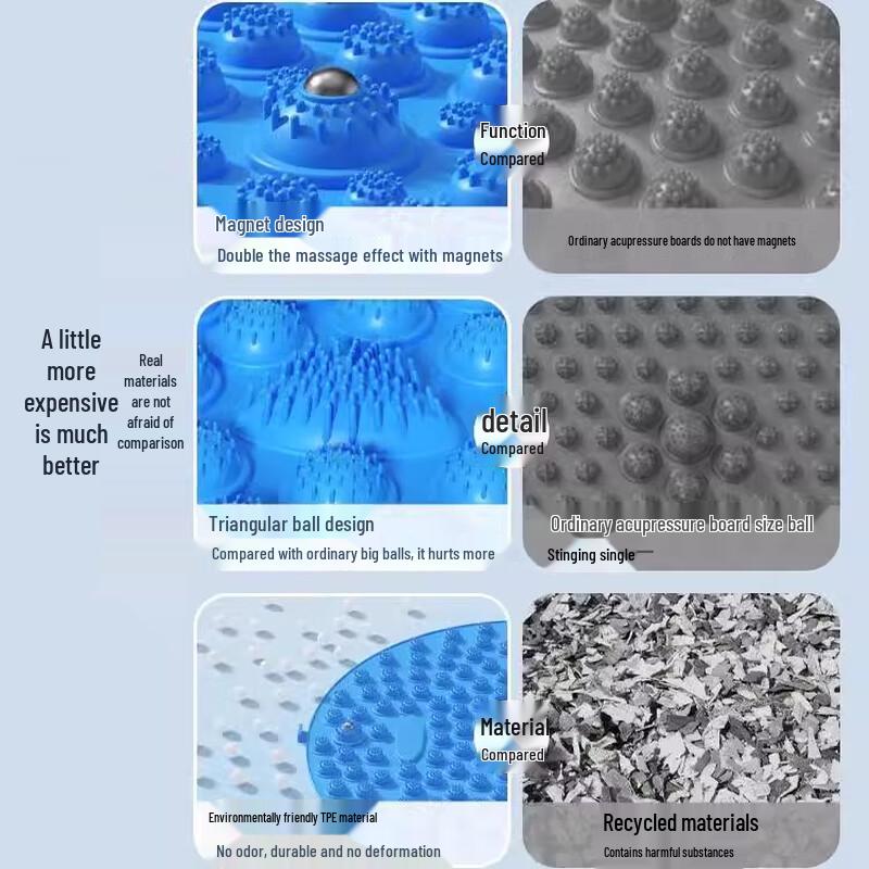 Zhongaoda Circular Acupressure Foot Massage Mat