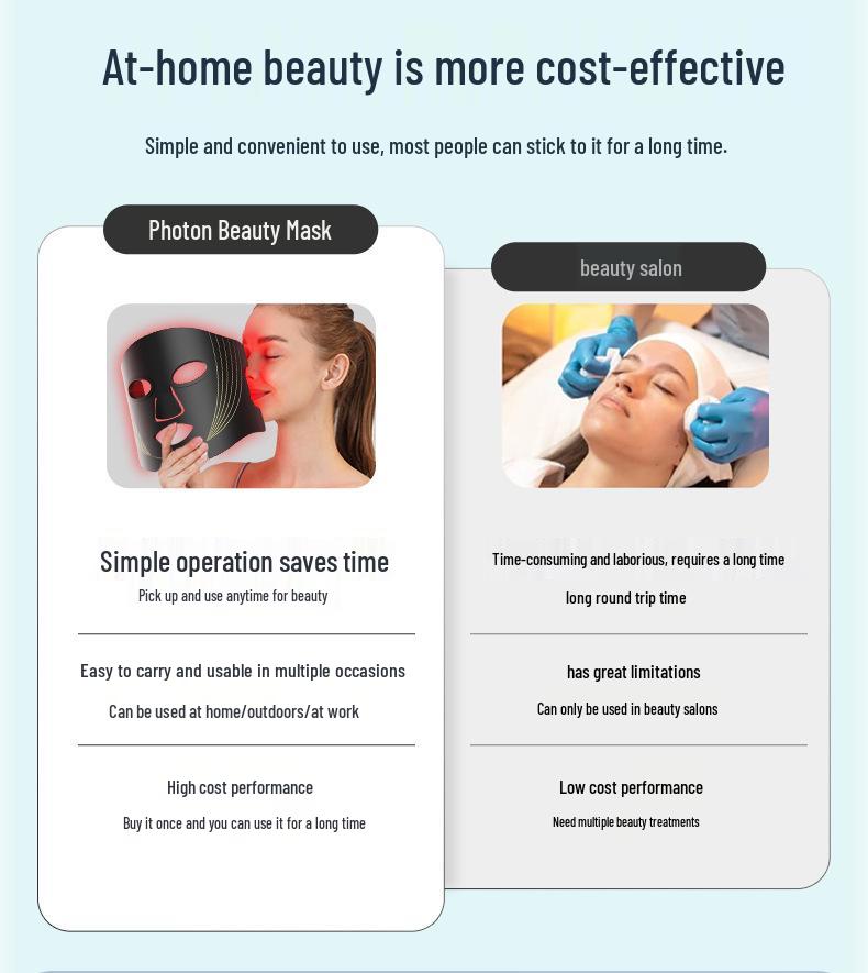 LED Beauty Photon Mask - Red Light Skin Rejuvenation Face Instrument