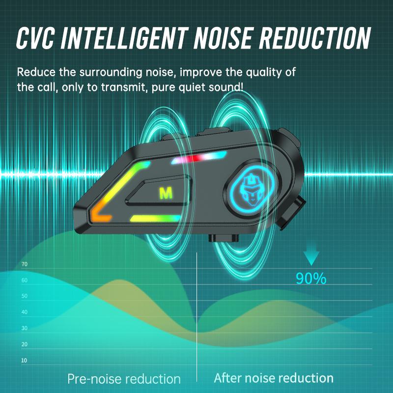 Bluetooth Motorcycle Helmet Headset BT 5.3 Voice Control Wireless Music Player Waterproof 1000mAh Earphone with Ambient Light