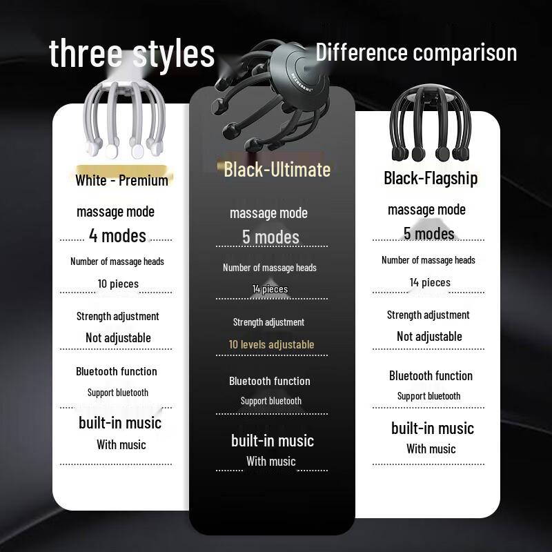 Wozheng Smart Octopus Scalp Massager