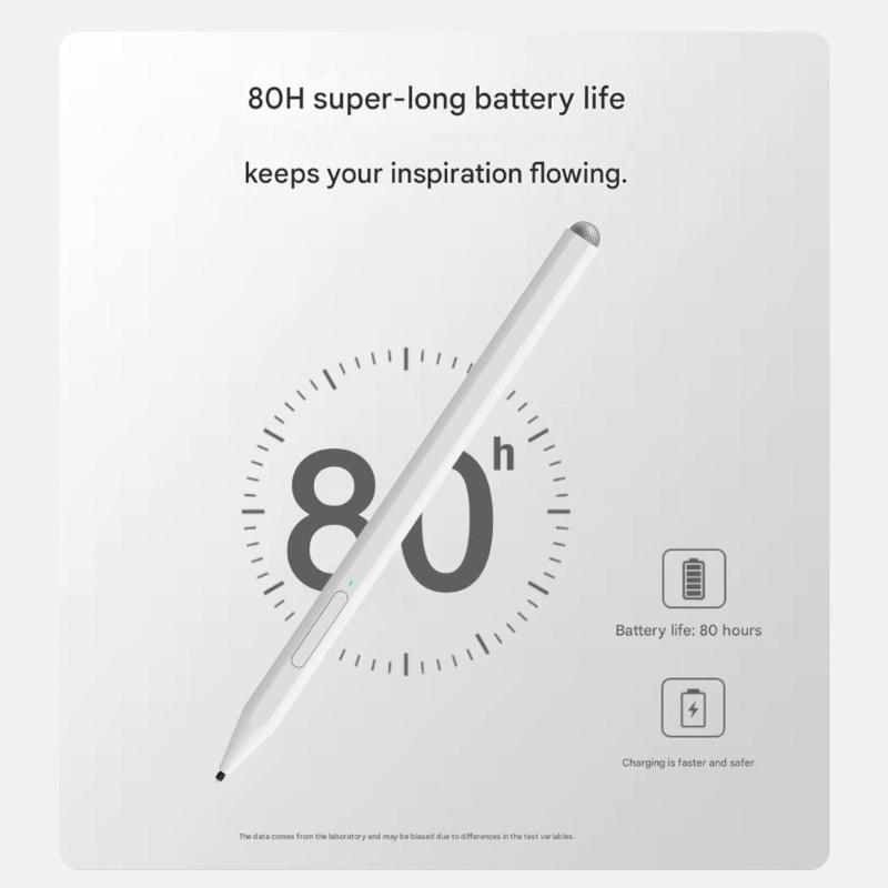 Premium Pen 4096 Pressure Sensitivity MPP2.0 Support Interchangeable Tip Magnetic Attachment Design for Student