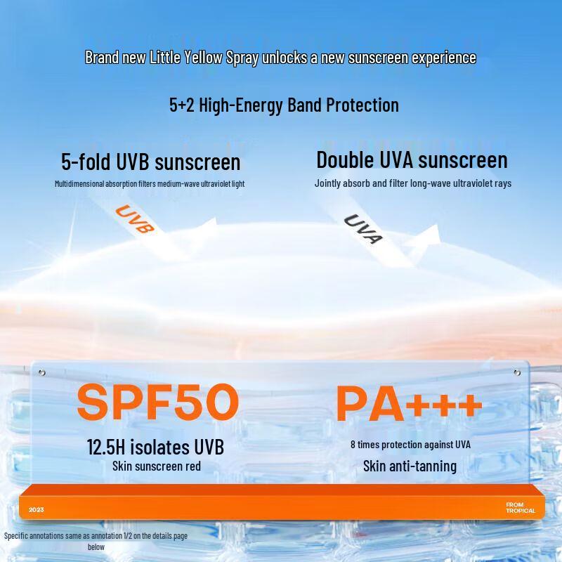 Mistine Aqua Clear Sunscreen Spray SPF50+ PA+++