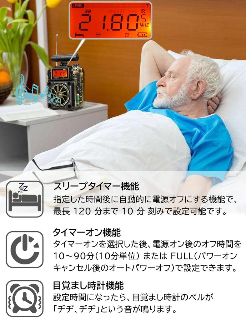 ZHIWHIS Bluetooth BCL with SOS App Deep MicroSD Card 10 Hours of Continuous Technical Approval for Disaster Prevention and Outdoor Use for Speaker,