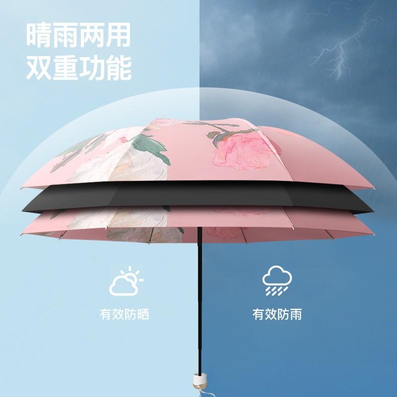 New three-fold sunscreen umbrella, UV-proof parasol, double-layer girls' high-value foldable outdoor parasol