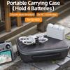 Portable Carrying Case Carrying Bag Shockproof Case for DJI Neo Drone and RC 2 Remote Controller