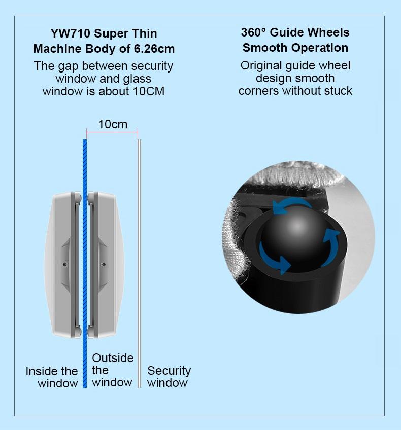 Robot Window Cleaner Liectroux YW710 ,Dual Water Spray,2500PA Suction,Remote control and APP Control ,Home Wall Glass Cleaning Robot