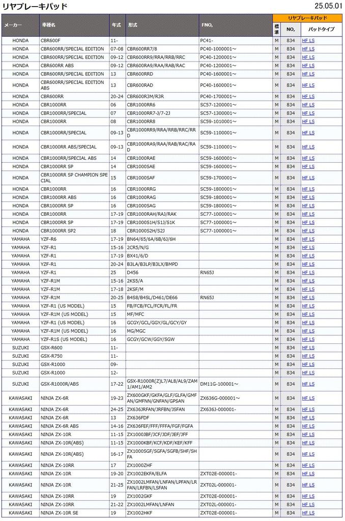 KITACO SBS Brake Pads 834HF Ceramic for NINJA CBR600F, CBR600RR, CBR1000RR, GSX-R1000, ZX-6R, ZX-10R, etc. (Product Code 777-0834000)