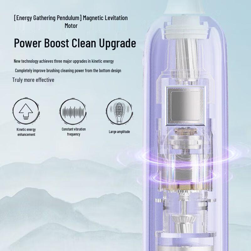 Midea YM3 Sonic Electric Toothbrush - Ice Jade Purple Gift Set CN Plug (adapter Included)