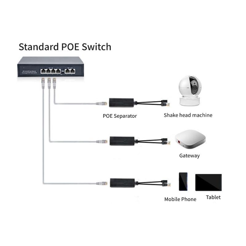 USB C POE Splitter USB C POE Separator,Efficient 48V to 5V Conversion for Low Voltages Gadgets Power Converters
