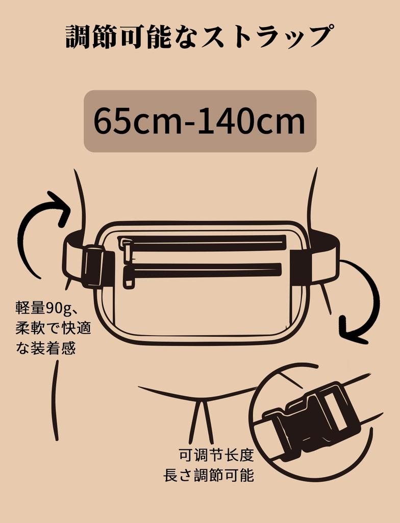Mellbree Security Waist RFID Skimming Secret Travel Pouch for Convenient Travel Item Pouch, Pouch, Prevention, Anti-Pickpocket, Pouch, Slim,