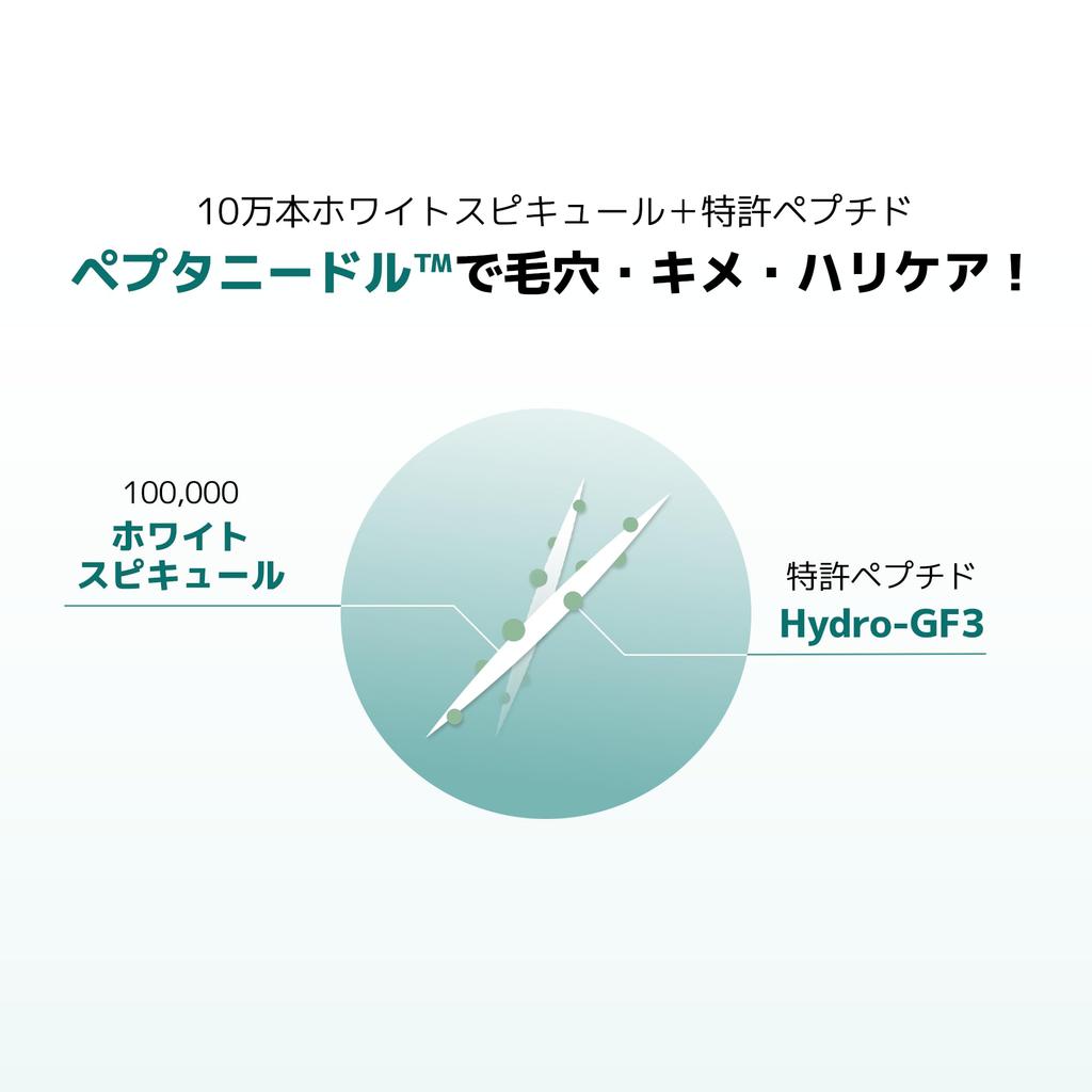 Peslo Rejuvenation MTS Roller Serum 50ml, Needle Shot Serum, PDRN, Wrinkle Care, Pore Care, Texture Care, Spicule Care, Skin Care, Korean Cosmetics