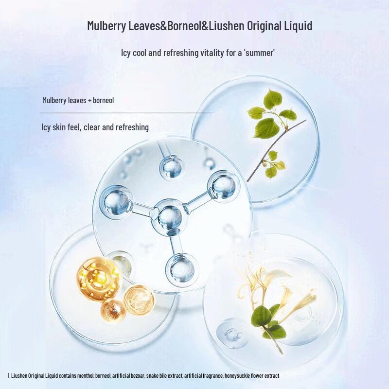 Liushin Kühlendes & Erfrischendes Duschgel