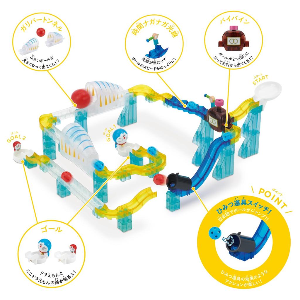 Rolling Switch Doraemon Ball Boom! Jump Kit