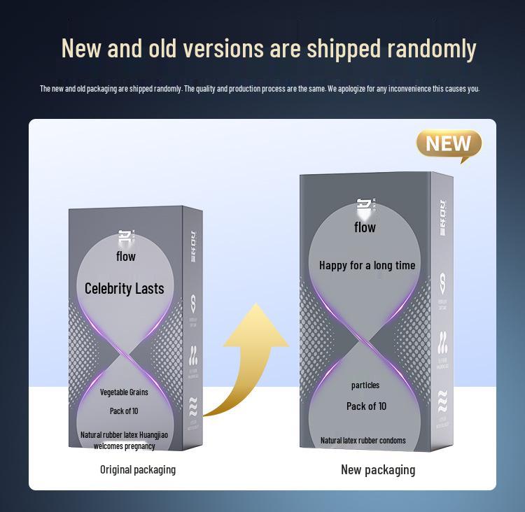 Celebrity Ultra-Thin Dynamic Threaded Condoms: Smooth, Liquid Lubricated, 0.02mm for Stylish, Enhanced Experience.