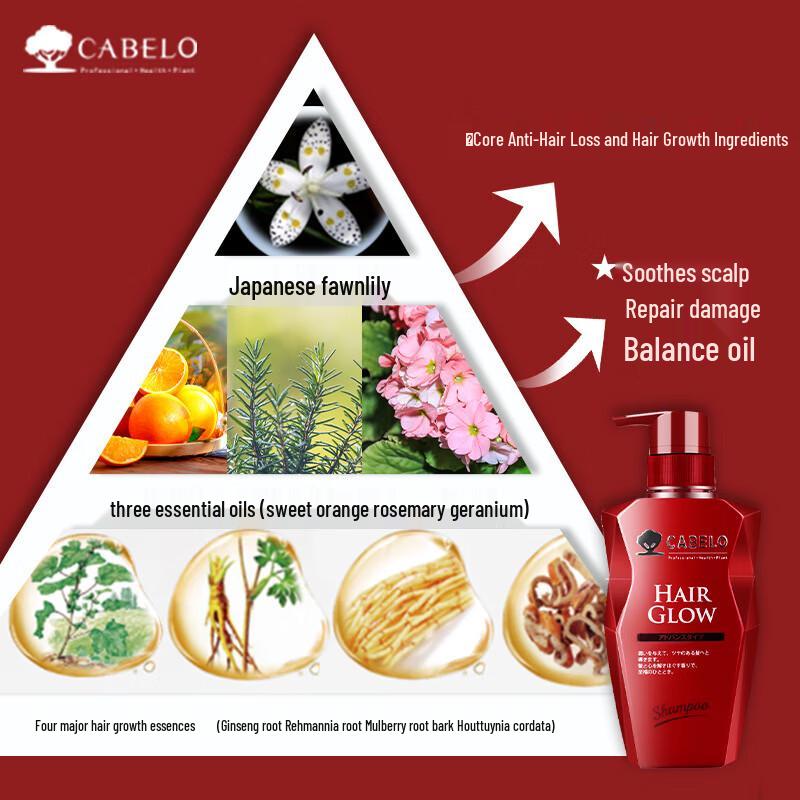 CABELO Japanese Anti-Hair Loss & Hair Growth Silicone-Free Hair Care Set