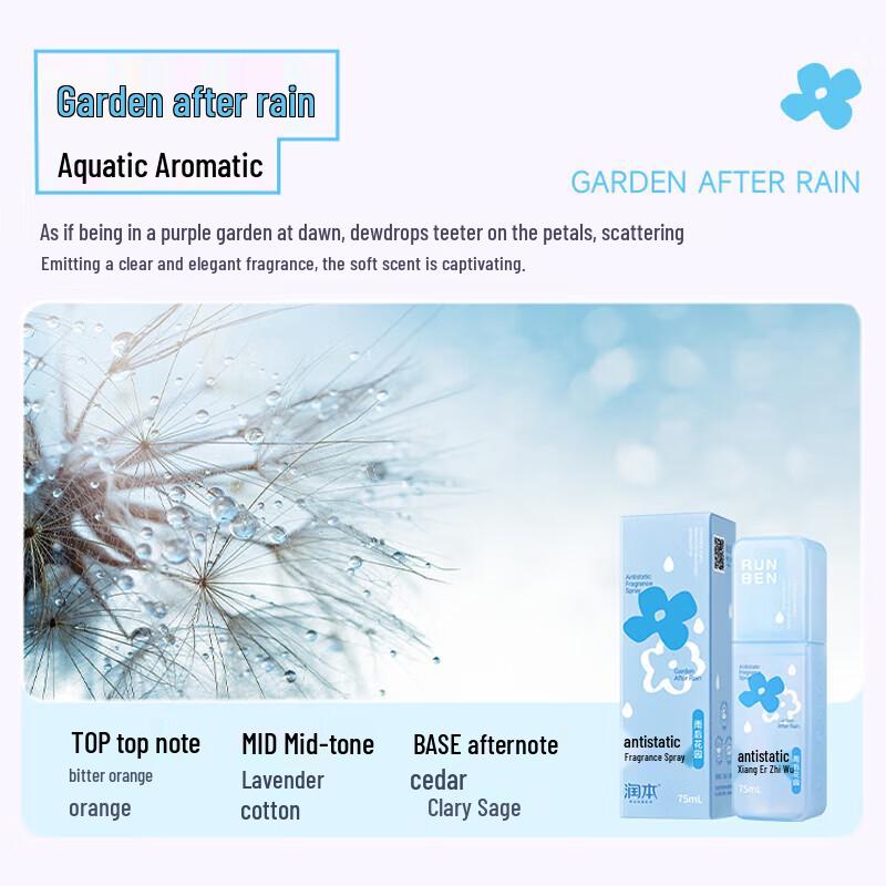 Runben Adolescent Facial Cleansing Foam & Anti-Static Fragrance Mist Set