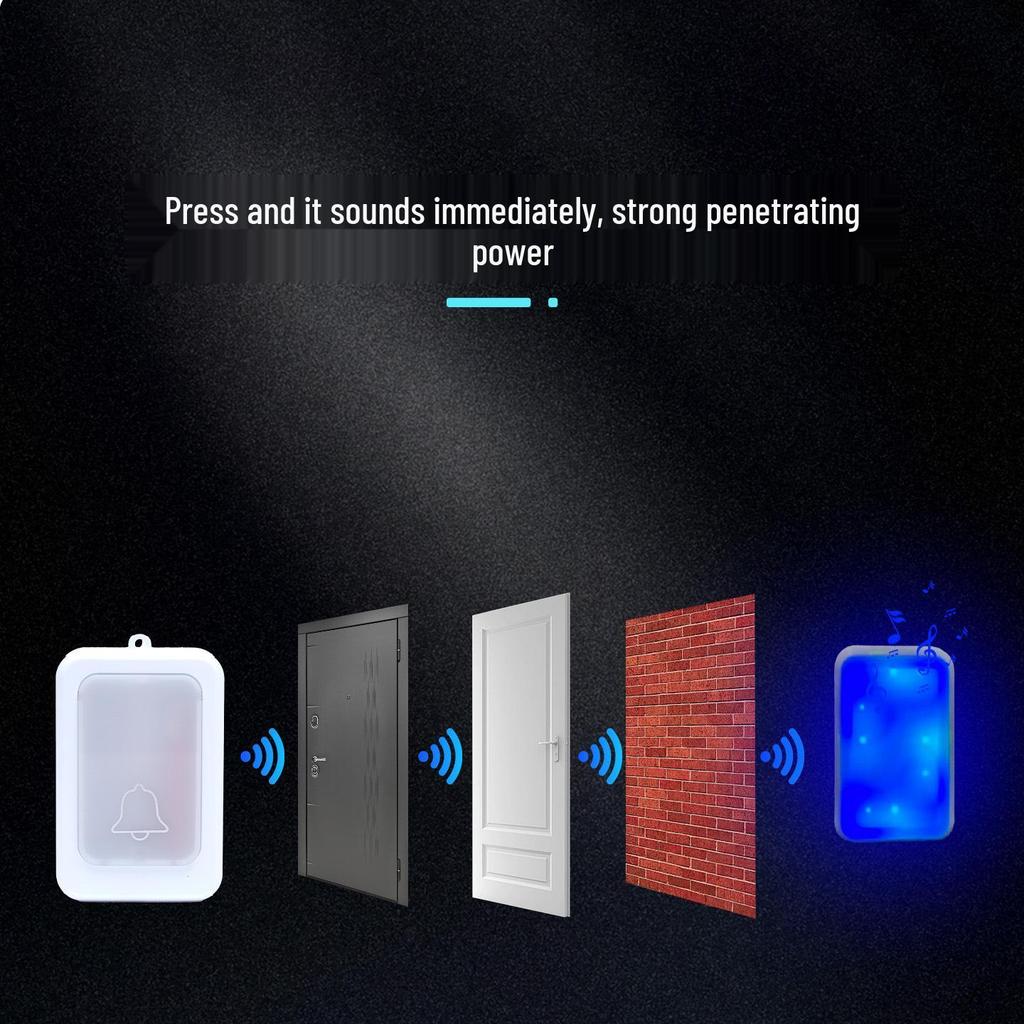 Wireless Flash Doorbell for Deaf & Elderly: Sound, Light, Mute Options, Strong Alert for Service Reminder