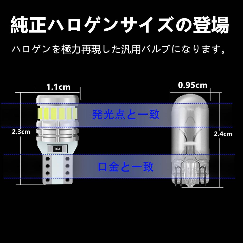 CIWENDAN T10 LED Explosive Light Ice Blue Vehicle Inspection Compatible