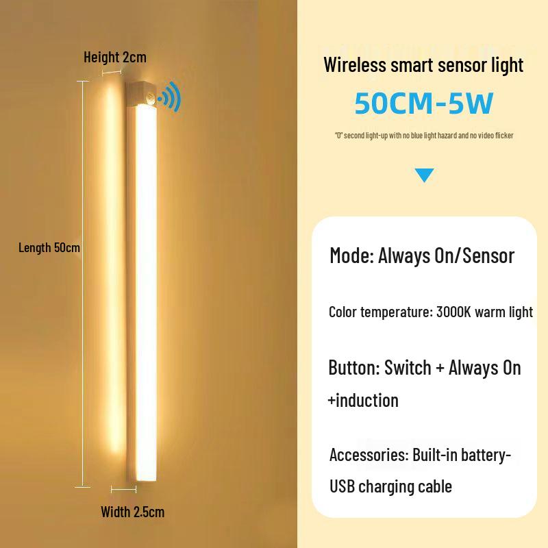 Rechargeable LED Motion Sensor Cabinet Light Strip - Magnetic Wardrobe & Bedroom Night Light