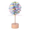 85Ae Creativity Helicone Rotating Lollipop Educational Toy For Children Adult Home Office Stress Relief Toy Gifts