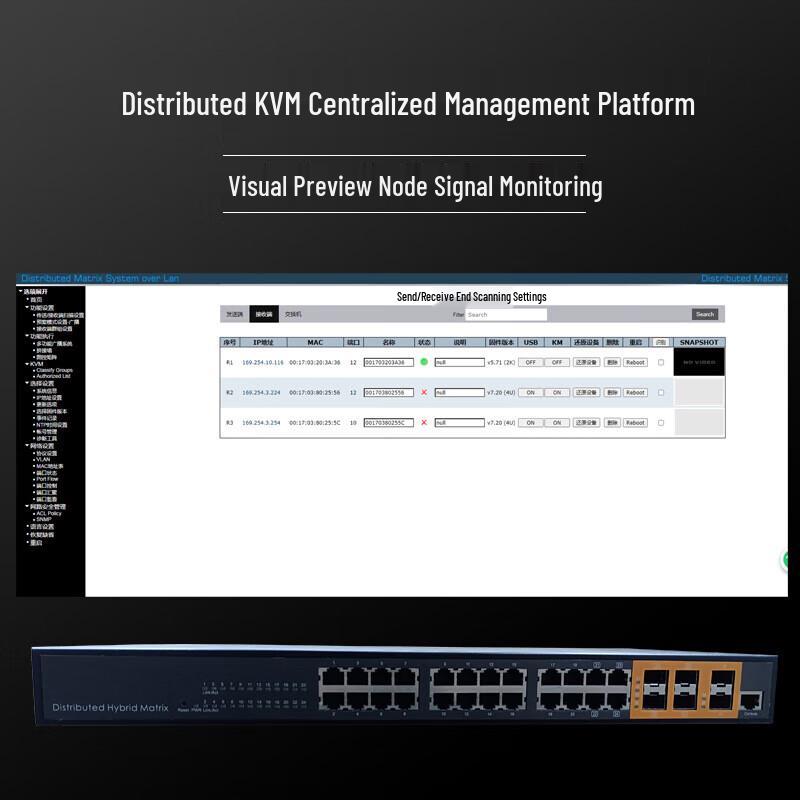 LanBoSen 4K Distributed Matrix KVM Management System