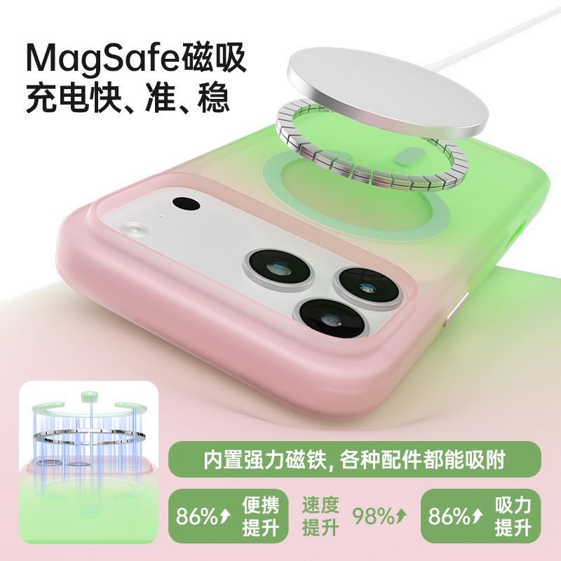 Magnetic Matte Phone Case IPhone 17 Pro Max 18 Gradient Anti-drop TPU Cover