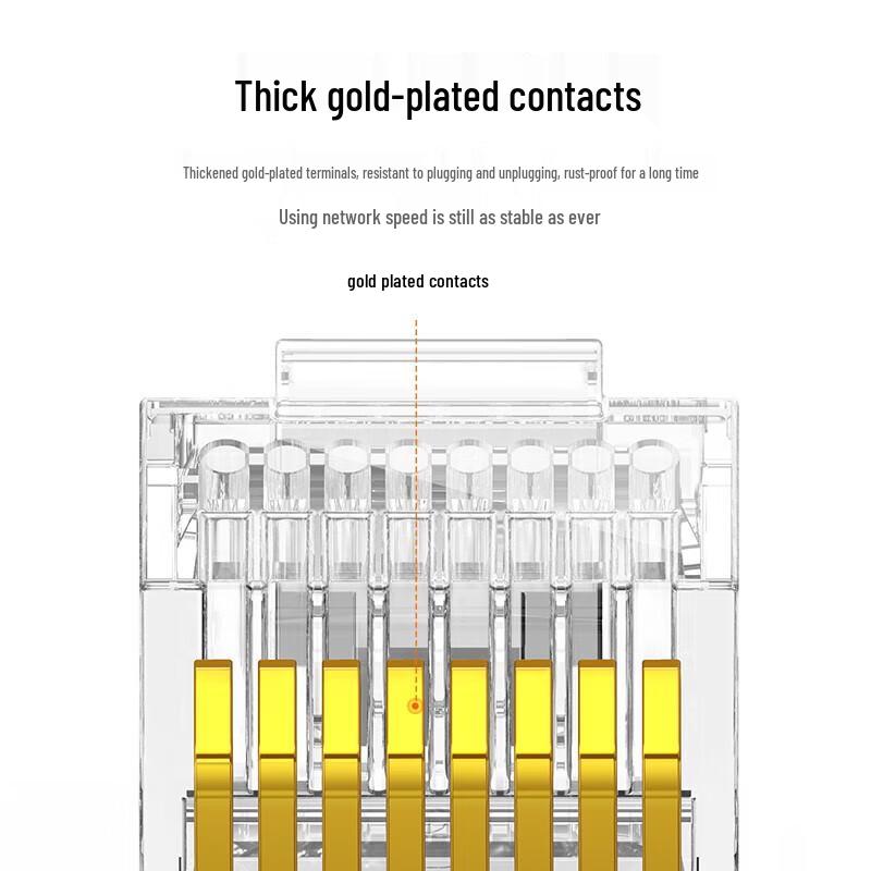 UGREEN Cat5e Gold-Plated RJ45 Gigabit Network Connectors