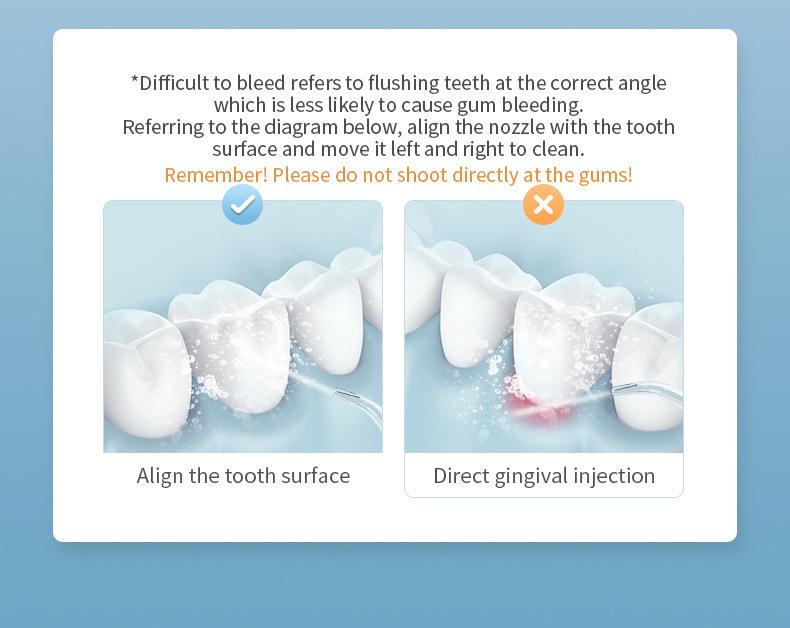 Multifunctional Electric Water Flosser