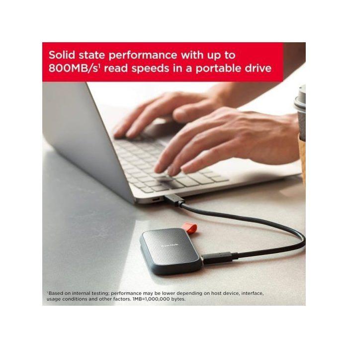 sandisk portable ssd 1tb