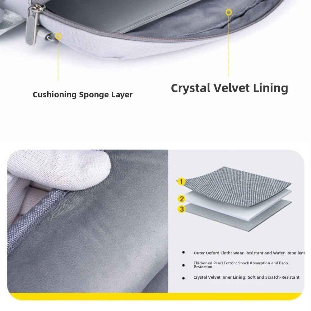 Protable Laptop Handbag Briefcases Notebook Pouch Lightweight Shoulder Messenger Bag  Daily Commute