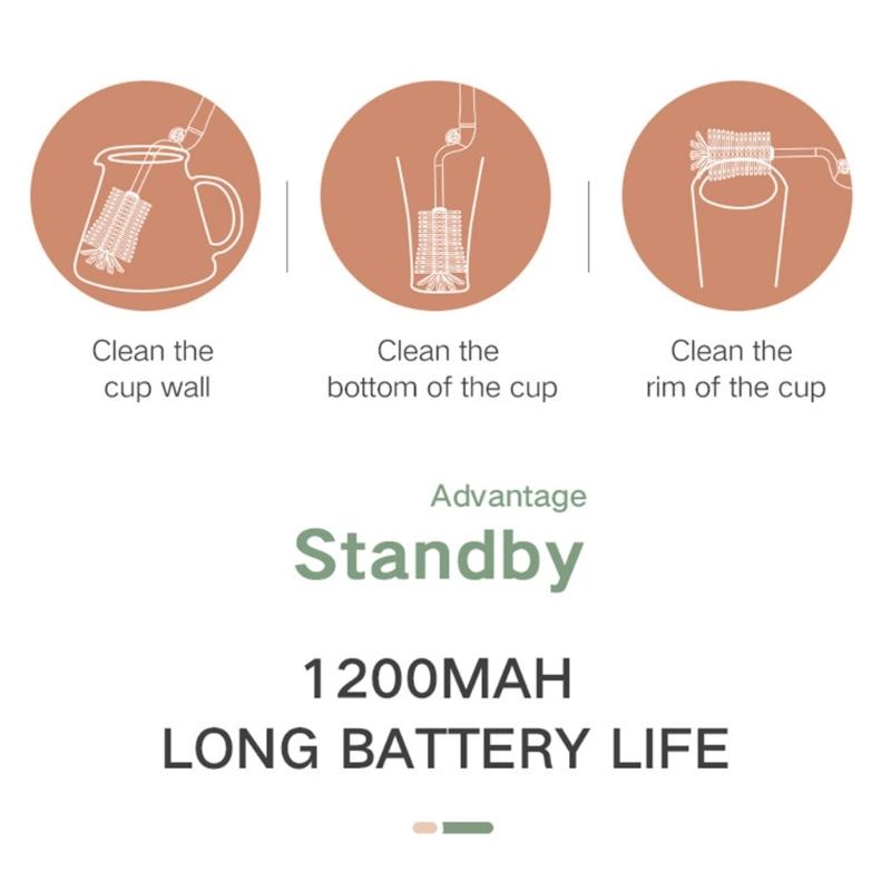 Rooeling Automatic Bottle Cleaner for Baby Bottles Electric Bottle Brush Set Versatile Electric Baby Bottle Brushes