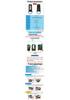 Universal Remote for Garage, Electric Vehicle, Automatic Door, Roller Shutter, and Motorcycle Barrier