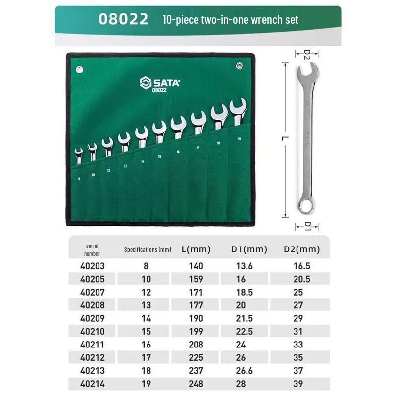 Jiekeshida Professional Wrench Set