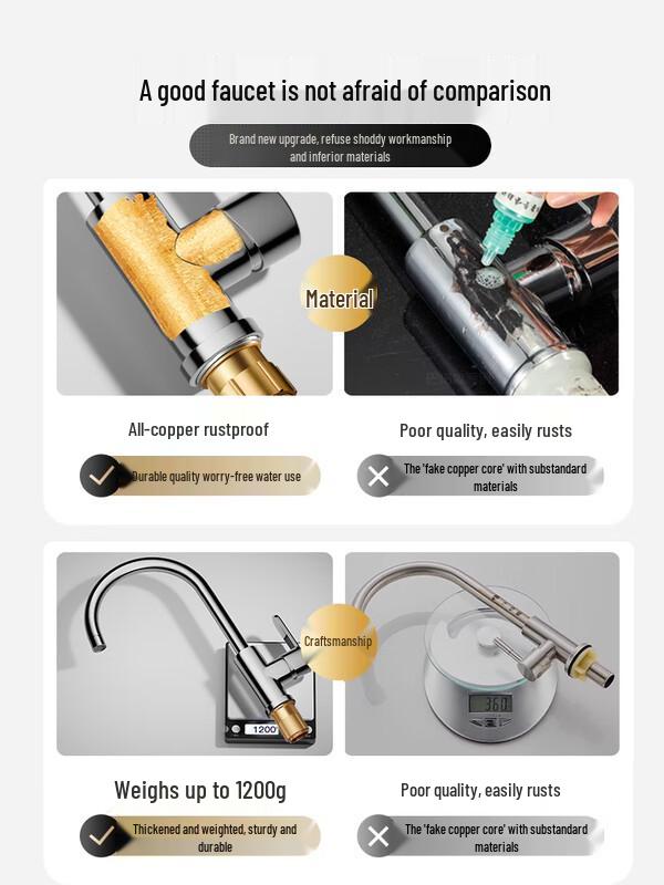 ZISIZ SUS304 Stainless Steel Hot & Cold Kitchen Faucet