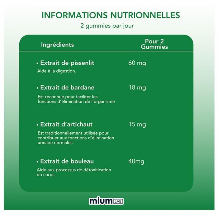 Mium Lab Détox Sans Sucres 4 plantes 42 Gummies
