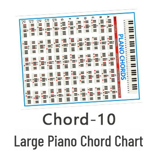 88-Key Beginner Piano Chord Fingering Chart - Color Keyboard Guide