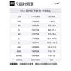Nike Casual Pants Men's Olive Green HJ1974-222
