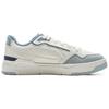 New LiNing Common 80s Anti-Slip Wear-Resistant Low-Top Skateboard Shoes Women's White Blue AGCV024-5