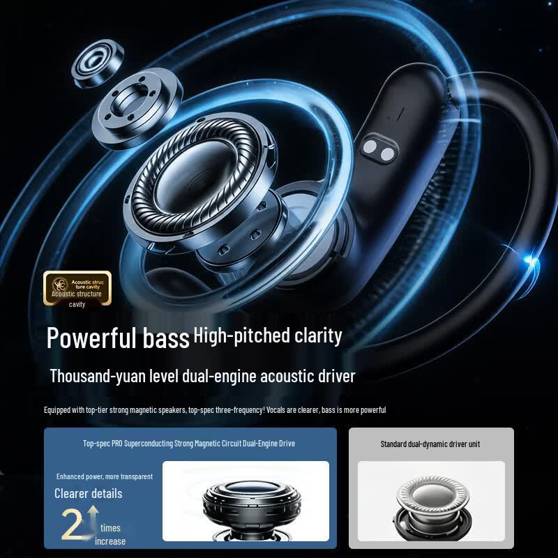 Newman AI Translation Over-Ear Bluetooth Sports Earbuds