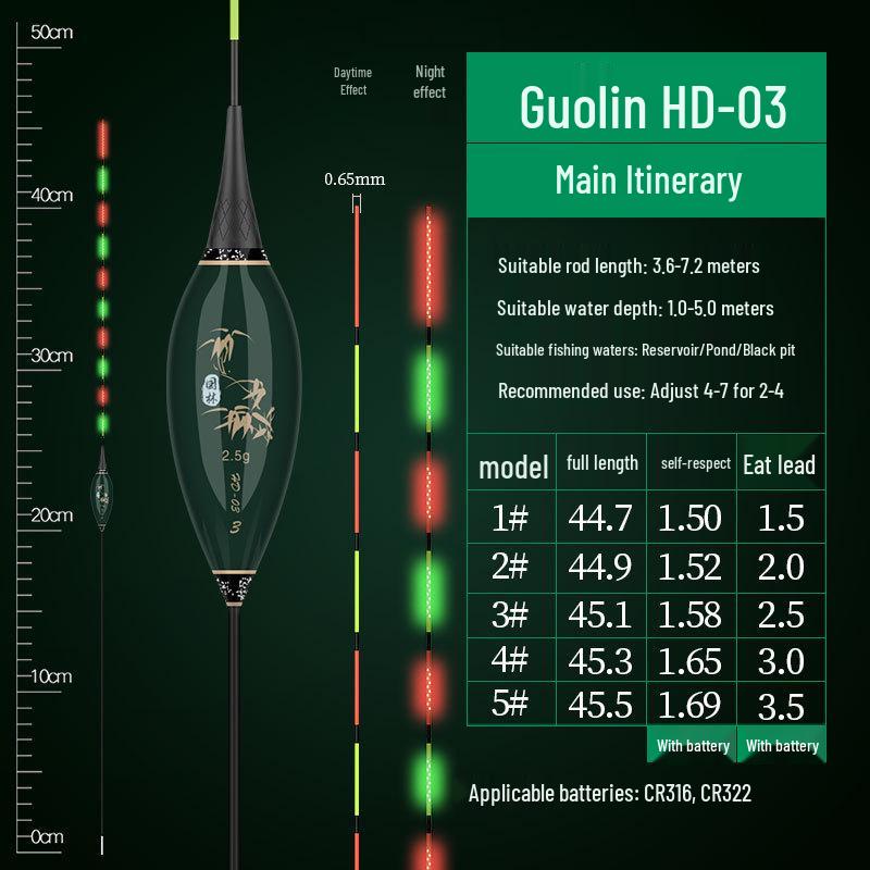 0.65mm Ultra-fine Diamond High-Brightness Hard Tail OLED Dual-Use Luminous Carp Float for Day/Night Fishing
